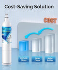 RWF1000A Refrigerator Water Filter 2 Pack Compatible With LG LT600P shown as cost-saving compared to water bottles and other filters