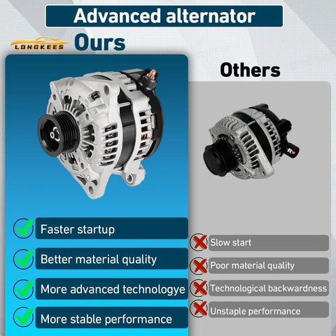 Comparison of 130A Beefed Up Alternator Replacement For 2008 2012 Honda Accord 3.5L V6 and 2010 Crosstour 3.5L with others