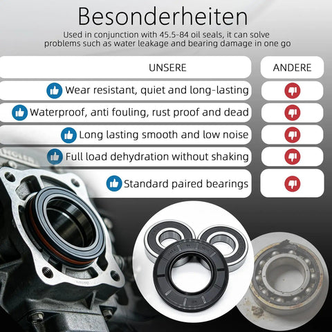 Heavy Duty Washer Tub Bearings And Seal Kit Builds A Ridiculous Seal To Stop The Screeching Slaps Easy Into Samsung Front Load Machines Replaces Dc6200156a 6601002632 Upgraded Oem Parts Whew No More Loud Laundromat Vibes, showcasing wear resistant and waterproof seals.