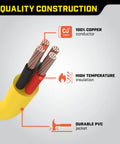 Heavy Duty 25 Foot Generator Extension Cord From L14-30P To Four 5-20R, 30 Amp 125/250-Volt Locking Outlet To Household Outlets, Weather Resistant Service Grade Insulation With Dust Covers For Outdoor Power Needs showing copper conductor and durable PVC