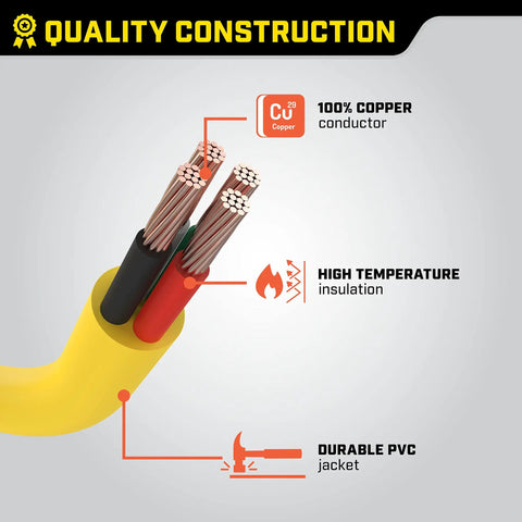 Heavy Duty 25 Foot Generator Extension Cord From L14-30P To Four 5-20R, 30 Amp 125/250-Volt Locking Outlet To Household Outlets, Weather Resistant Service Grade Insulation With Dust Covers For Outdoor Power Needs showing copper conductor and durable PVC