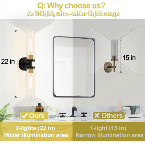 Black And Gold Wall Sconces Set Of Two With Thick Clear Glass Shades Modern Bathroom Lighting For Mirror Vanity Bedroom Hallway, showing dimensions.