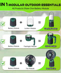 4 in 1 Modular Camping Lantern Rechargeable Led Flashlight And Portable Camp Fan IPX4 Waterproof Outdoor Essentials Kit showcasing each module.