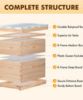 8 Frame Bee Hive Starter Kit With Deep Brood Box And Medium Super Includes Beehive Frames And Foundation Sheets Easy Assembly Cedar Wood Beekeeping Setup For Beginners Ready To Go, labeled parts view