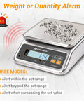 Pro Grade Commercial Food Scale With Pound And Ounce Conversions Rechargeable Stainless Steel Platform