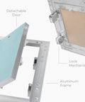 Heavy Duty 20x24 Inch Wall Or Ceiling Access Panel Waterproof Drywall Cutout Aluminum Frame with Detachable Door and Lock Mechanism