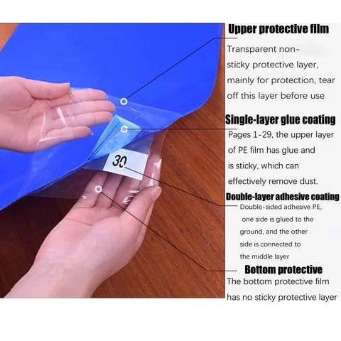 Heavy Duty 300 Sheet Peel Away Floor Mat, Industrial Cleanroom Adhesive Trap, Gray 24 By 36 Inch Dust Catcher for showing peel layers.