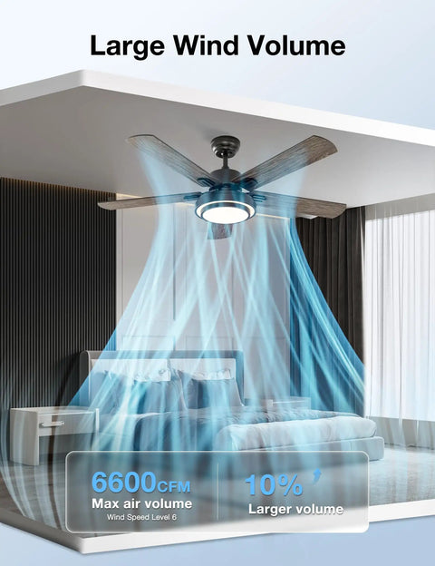 52 Inch Brushed Nickel Ceiling Fan With Remote Control And Dimmable LED Light in modern bedroom, airflow illustration