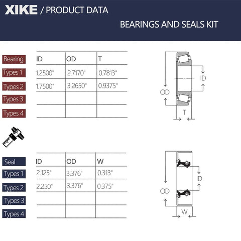 Diagram of Xike bearings and seals kit dimensions for Beefed Up Trailer Wheel Hub Kit For 6000 To 7000 Lb Axles.