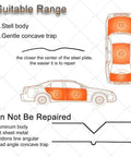 Portable Car Dent Fix Kit With Induction Heating And Digital Display PDR Puller repairable and non-repairable dent areas diagram