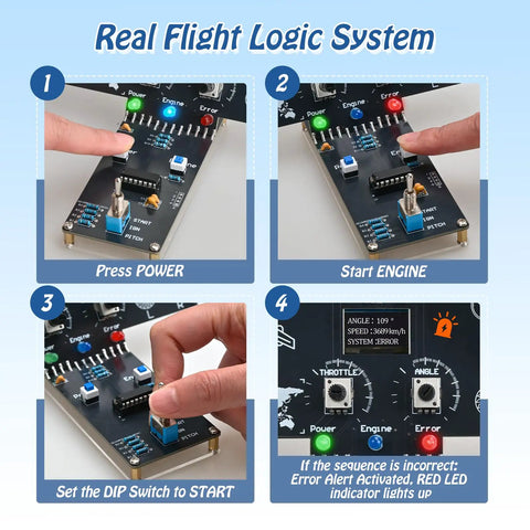Straight Up DIY Flight Simulator Soldering Kit With Interactive LCD Display, showing step-by-step logic system setup.