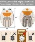 Elongated Toilet Seat Resin Bathroom with size chart, measuring 14.5" x 18.5", installation guide for compatibility.