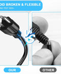 Comparison of Compact 16 AWG 13A Power Extension Cord 1ft Built Tough Short Cable with competitor's cable.