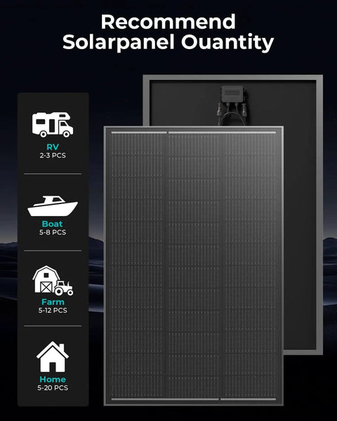 400W Solar Panel Kit With Four 100W High Efficiency N Type Monocrystalline Panels 16BB Grid for RVs and Farms