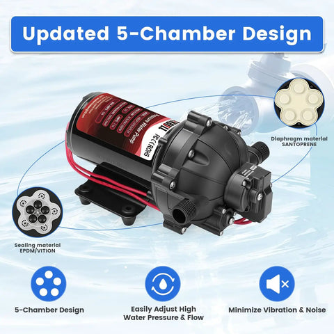Premium 12 Volt Diaphragm Water Transfer Pump showing 5-chamber design, equipped for high water pressure and flow adjustments.