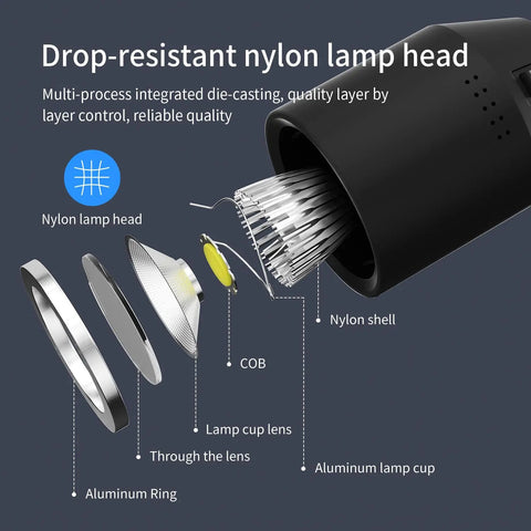 Exploded view of 450 Lumen COB LED Work Light with flexible gooseneck, featuring nylon shell and aluminum components for machine tools.