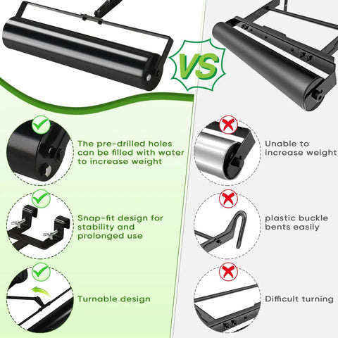 Comparison of heavy duty lawn striping kit with easy fill water port and steel roller vs standard roller design features