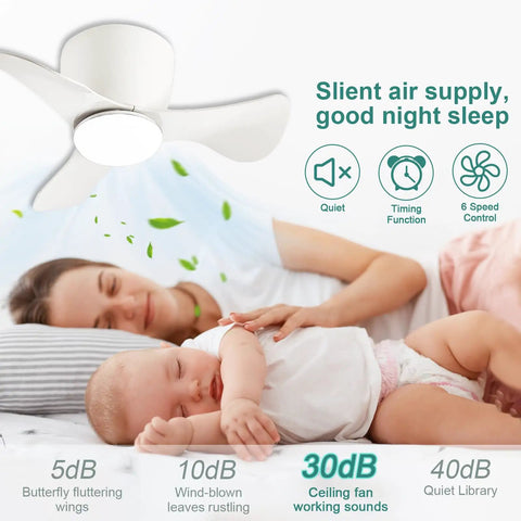 Flush Mount Ceiling Fan With Lights 22 Inch Compact Yet Mighty Small Ceiling Fan With Remote And App Control shown above sleeping mother and baby