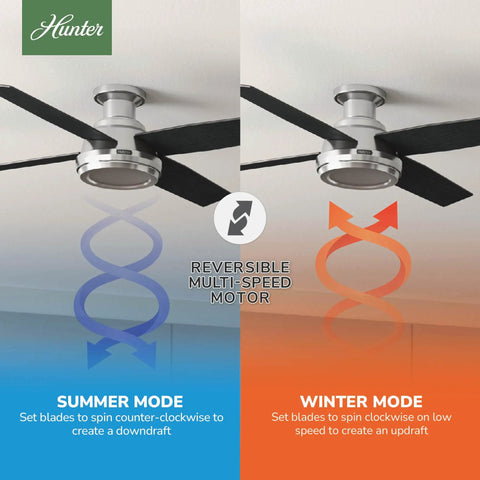 52 Inch Indoor Ceiling Fan No Light With Remote Control, Modern Flush Mount, mode settings for summer and winter airflow