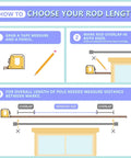 Guide on choosing rod length for Adjustable 28 To 144 Inch Curtain Rod Set With 1 Inch Heavy Duty Aluminum Rails Nine Piece Sectional Rods And Finials Black Finish Outdoor Ready Farmhouse Style For Living Room Bedroom And Windows, featuring a tape measure and markings.