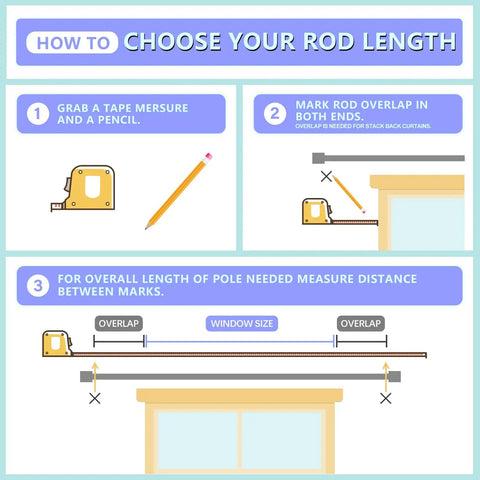 Guide on choosing rod length for Adjustable 28 To 144 Inch Curtain Rod Set With 1 Inch Heavy Duty Aluminum Rails Nine Piece Sectional Rods And Finials Black Finish Outdoor Ready Farmhouse Style For Living Room Bedroom And Windows, featuring a tape measure and markings.