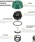 Diagram of One Inch Float And Bonnet Complete Pro Grade Repair Kit For PVB 4A And PVB 4ALF Pressure Vacuum Breakers components.