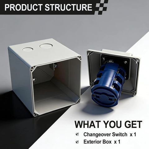 63A Changeover Switch With Box On Off On 3NO 3NC Universal Rotary Cam Selector For Power Transfer, Motor Control, Solar And Grid Switching UL Approved Heavy Duty Cam Switch With Flame Retardant Housing, gray exterior box