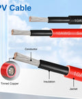 Pro Grade 10 AWG Solar Panel Extension Cable Set with tinned copper, insulation layers, and labeled conductor and jacket