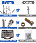 Comparison of Heavy Duty Stainless Steel Hex Bolts And Nuts Kit In A Handy Portable Box with 304 Stainless Steel vs other materials.