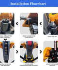 Installation flowchart for Heavy Duty Electric Pallet Jack Truck With 4409 Lbs Capacity And Powerful Drive Motor For Indoor Storage Warehouse Material Handling Jobs.