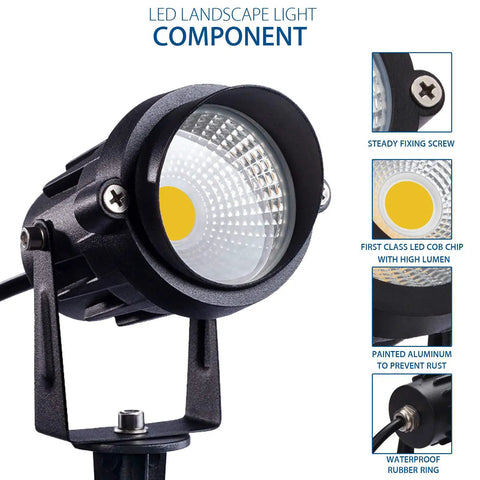 Close-up of Two Pack 12W LED Landscape Lights With Spiked Stands IP65 Waterproof COB Spotlight components and features.
