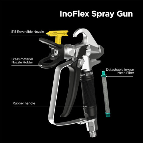 InoFlex Spray Gun showing 515 reversible nozzle, brass nozzle holder, rubber handle, and in-gun mesh filter, 3600 PSI power.