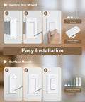Wireless Light Switch Kit With Receiver For No In-Wall Wiring, Decorator Rocker Wall Switch easy installation guide