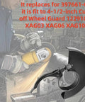 Person using a DeWalt angle grinder with Grinder Guard Five Inch And Four And A Half Inch Replacement Part 39766101 attached.