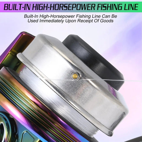Close-up of a spincast fishing reel with high speed three point nine to one gear ratio push button bait cast design.