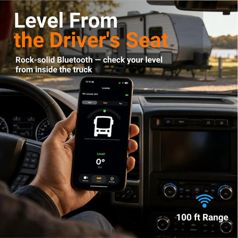 Hassle Free Wireless RV Leveling System With Bluetooth App Control For Travel Trailers Fifth Wheels And Motorhomes Features Real Time Pitch Roll Monitoring To Park Dead Center Without Breaking A Sweat displayed on smartphone in truck.