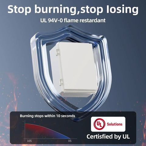 UL Listed Nema 6 Junction Box With Mounting Plate Heavy Duty Weatherproof Electrical Enclosure In Grey Fire Retardant Plastic Housing showcased in a protective shield graphic.