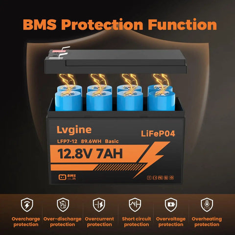 12V 7Ah LiFePO4 Battery for Ride On Toys and Outdoor Power with BMS protection functions shown.