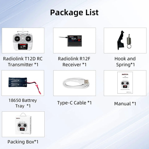 Package list showing items included with the 12 Channel RC Transmitter And R12F Receiver With Micro ELRS Support Beast Long Range FPV Controller.