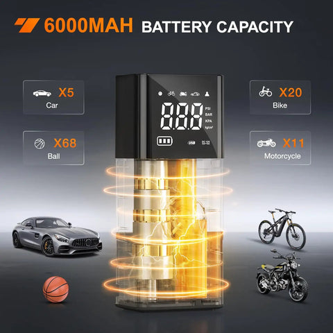Hella Fast Cordless Tire Inflator Packed With Rechargeable Battery And Dual Power Supply For Cars Trucks And Suv Up To 150 Psi showcasing 6000mAh battery capacity and air pressure display.