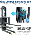 Dope 661 Lbs Electric Pallet Stacker With Adjustable Forks And Remote Control showing travel limit switch for safety.