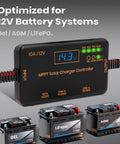 10 Amp 12 Volt MPPT Solar Charge Controller With LCD Display And USB C PD 36W Plus USB A QC 18W for Gel AGM LiFePO4 Batteries