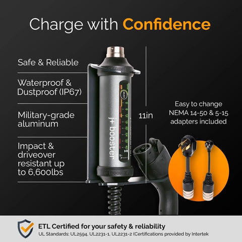 Hecka Quick Forty Amp Level 2 Portable EV Charger with 11-inch military-grade aluminum body and NEMA adapters.