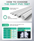 Guide on choosing 12 Pack 1 Inch PVC Tee Pipe Fittings 3 Way Socket To Socket Schedule 40 PVC Connectors using pipe diameter for plumbing.