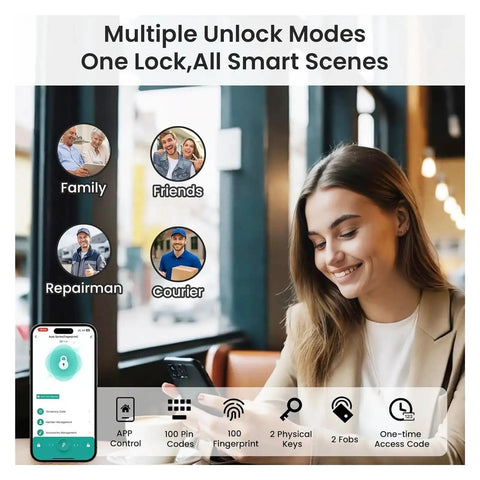 Hella Secure Stress Free Smart Keyless Entry Door Lock With Fingerprint And App Control Electronic Keypad Deadbolt Auto Lock Waterproof Touchscreen Access System, with smartphone app interface.