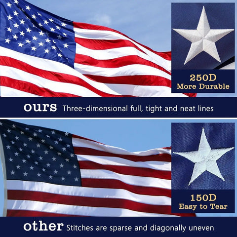 Comparison of 3 x 5 ft American Flag For Outdoor Use, 350D heavy duty polyester, highlighting durability of embroidered stars.