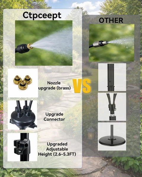 Comparison of mist nozzles, connectors, and adjustable height for outdoor misting system versus others. Focus keyword: Outdoor Misting System With Adjustable Stand And 360° Flexible Hose Ultra Fine 0.5mm Nozzles For Patio Cooling Backyard Oasis Poolside And BBQ Includes 26Ft Hose And Tripod.