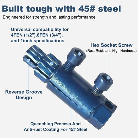 Beefy Heavy Duty Pipe Extractor And Screw Extractor Set For Pipe Wrench And Faucet Removal, Removes Broken Or Stripped Bolts And Rusted Threads In 1/2 3/4 And 1 Inch, Blue Durable Tool For Quick Pipe Repair demonstrating reverse groove design with hex socket screws and anti-rust coating.