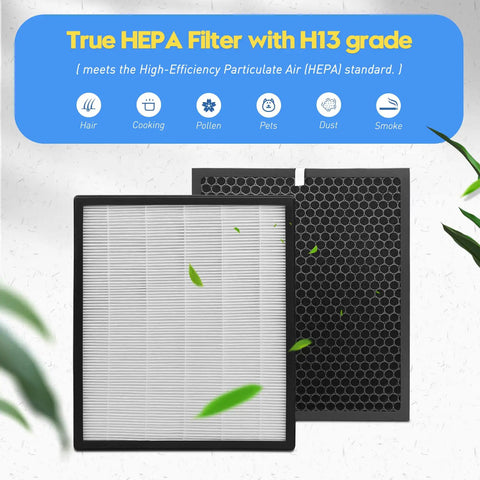 Replacement Filter Kit For LV-PUR131 Series Air Purifiers With True HEPA And Activated Carbon Filters Includes 2 HEPA Filters, 2 Carbon Filters, Pre-Filters Compatible With LV-PUR131S And LV-PUR131-RF displayed with True HEPA H13 grade features.