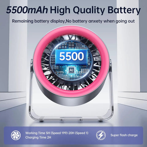 Desk Fan For Bedroom And Office With 100 Speed Levels And Digital Display Quiet Portable USB Fan With Turbo Airflow, 5500 mAh battery